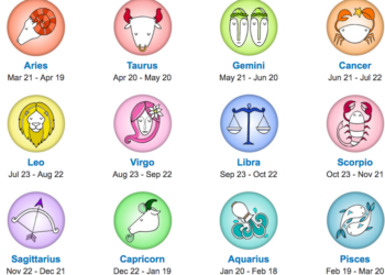Untung Atau Buntung? Yuk Simak Ramalan Zodiak Keuanganmu Hari Ini
