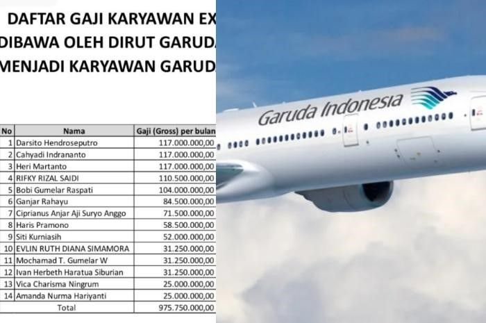 Potret daftar gaji karyawan eks Lion Air yang dibawa oleh Dirut Garuda Indonesia.