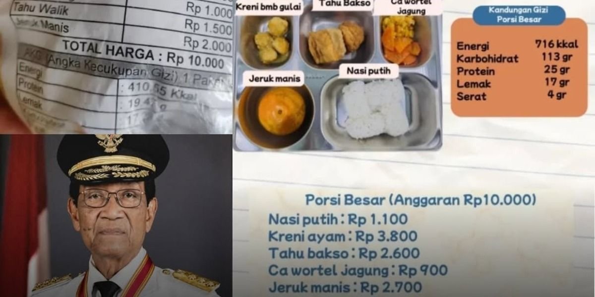 Mengintip menu MBG unik di Daerah Istimewa Yogyakarta (DIY) yang dilengkapi label gizi dan total harganya demi jawab keresahan warga soal kualitasnya.