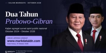 Kepuasan Publik terhadap Prabowo-Gibran Turun 25 Poin pada Tahun Kedua, Harga Kebutuhan Pokok Jadi Sorotan